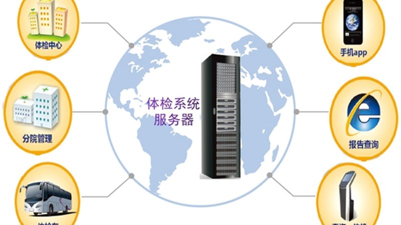 孕前检查挂什么科